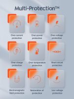 Incarcator retea Serioux 30W Quick Charge, Intrare AC100-240V~ 50/60Hz 0.7A - imagine 13