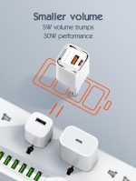 Incarcator retea Serioux 30W Quick Charge, Intrare AC100-240V~ 50/60Hz 0.7A - imagine 7