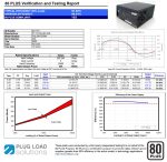 Sursa Aqirys Pulsar 550W 80+ White certified, culoare neagra - imagine 5